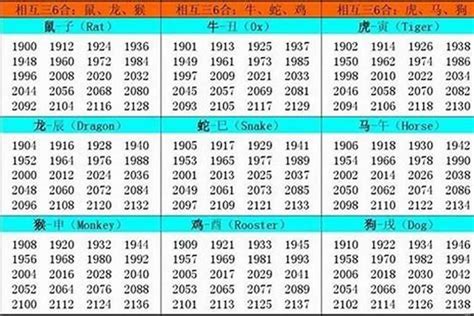 1990 年 生肖|1990年属什么生肖属于什么命 1990年属什么生肖五行属什么